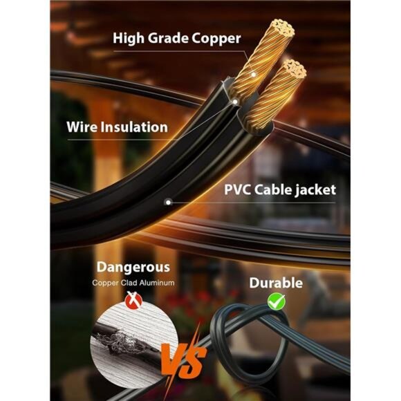 150 FT (3x50FT) Outdoor String Lights,Waterproof Patio Lights ETL ListedLED Bulb - Picture 4 of 7